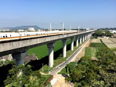 福田農場單車之旅
